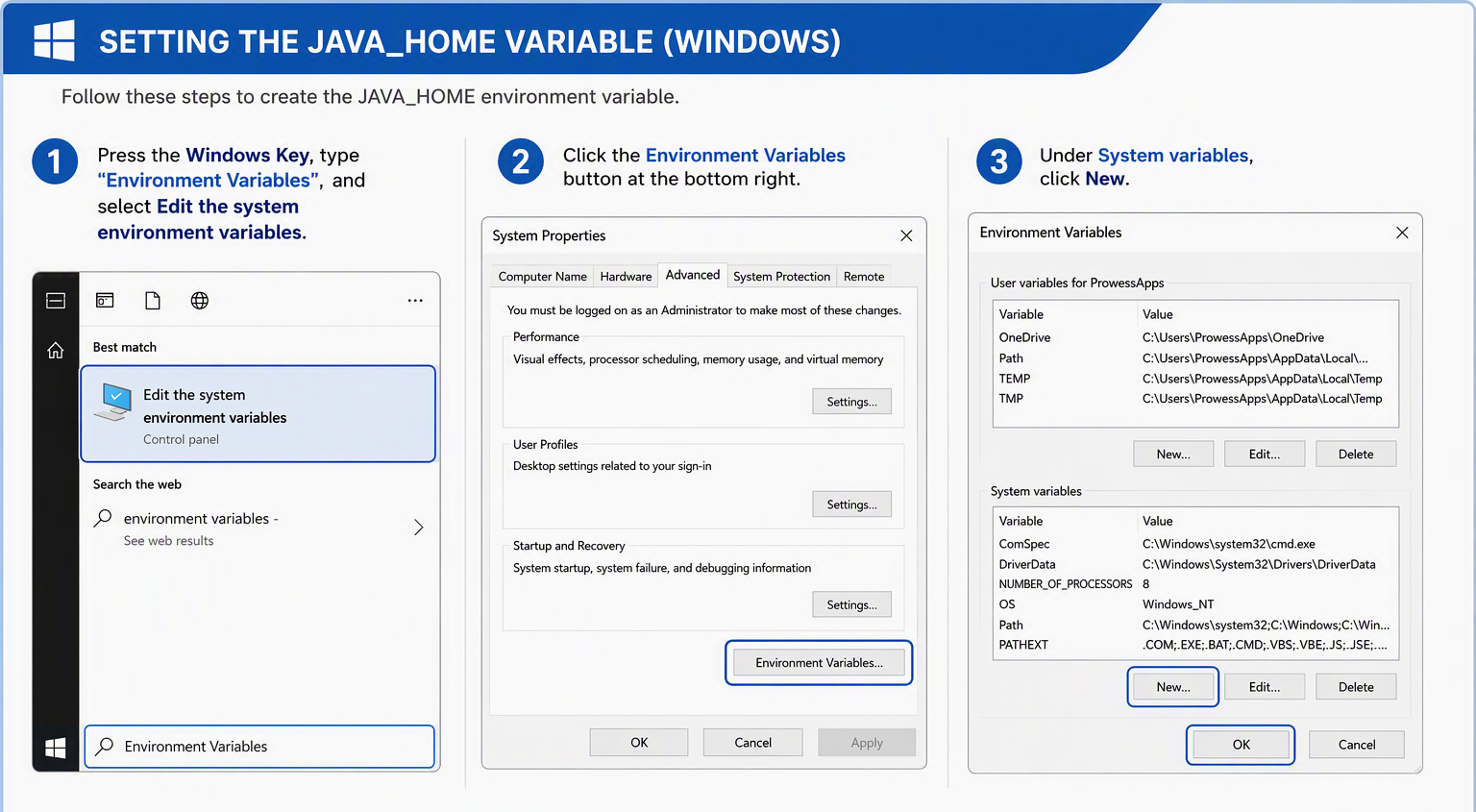 Steps 1 to 3 to set JAVA_HOME in Windows Environment Variables